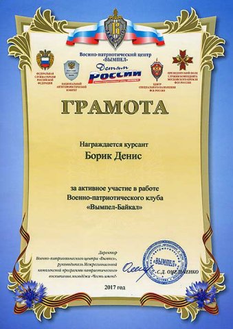 Борик Денис