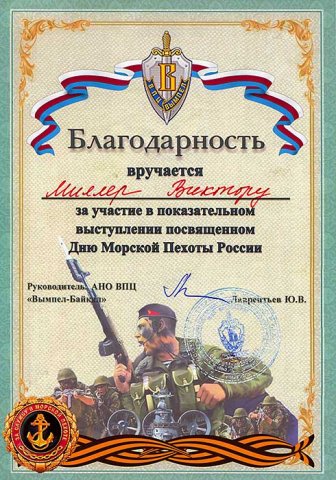 Миллер Виктор