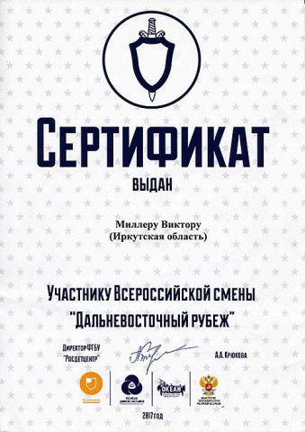 Миллер Виктор