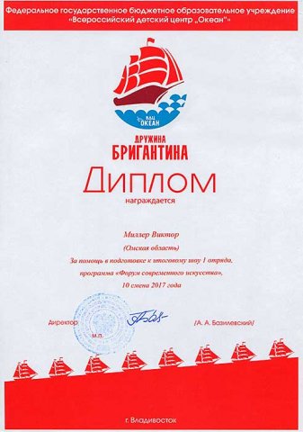 Миллер Виктор